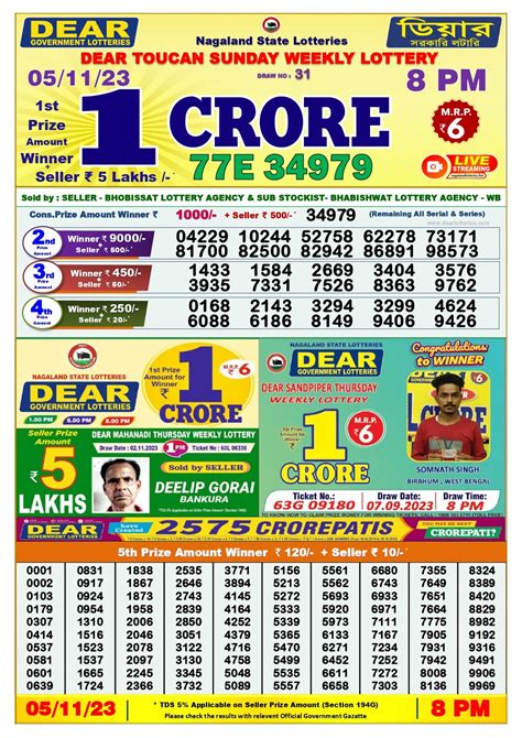 dear lottery result today 8pm 2023|Dear Lottery Result Today 01.07.2023 1pm, 6pm, 8pm (Latest Update).